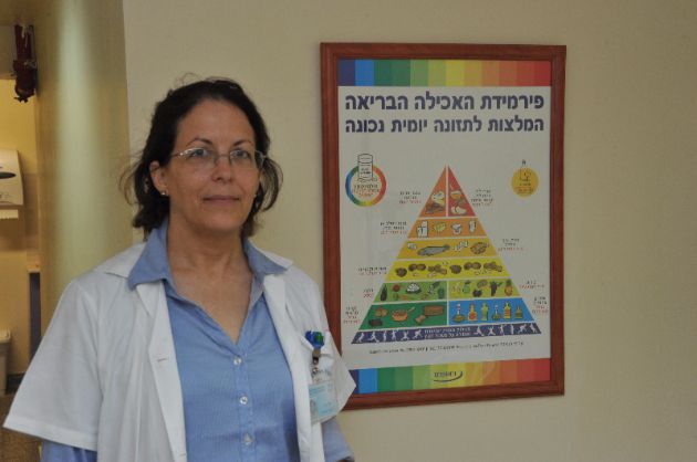 ראש השנה וחגי תשרי – מה בריא וכמה קלוריות יש במאכלים המסורתיים