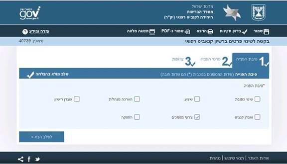 ליצמן: "מהלך שייקל על מטופלי הקנביס הרפואי שנתקלים בביורוקרטיה"