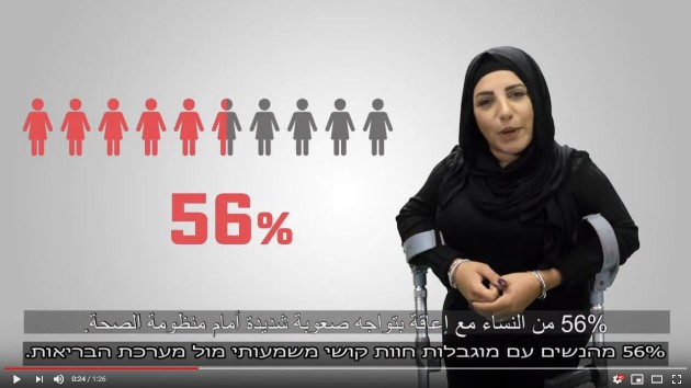 מדרגות הזכוכית – יצירת נקודת פתיחה שוויונית לנשים עם מוגבלויות